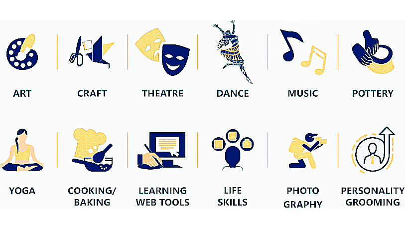 artsroom